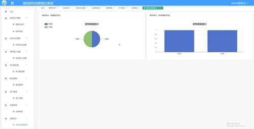 基于Vue.js的高校研究成果登记系统 计算机毕业设计与系统集成开发实践