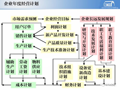 工赋开发者社区视角下的IT与OT融合 工业自动化和信息化系统集成体系深度解读